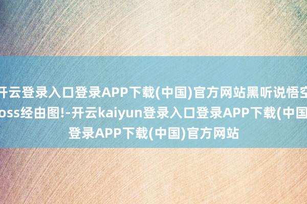 开云登录入口登录APP下载(中国)官方网站黑听说悟空: 各章节Boss经由图!-开云kaiyun登录入口登录APP下载(中国)官方网站