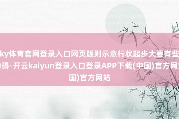 ky体育官网登录入口网页版则示意行状起步大要有些障碍-开云kaiyun登录入口登录APP下载(中国)官方网站